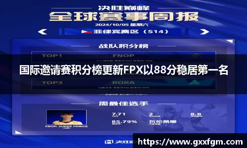国际邀请赛积分榜更新FPX以88分稳居第一名